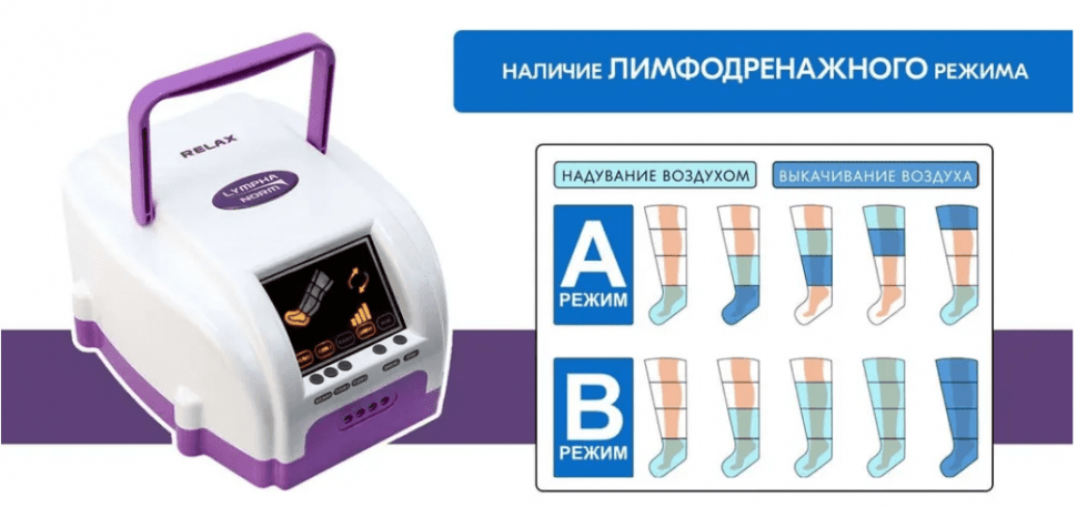 Аппарат LymphaNorm Relax, с манжетами для ног