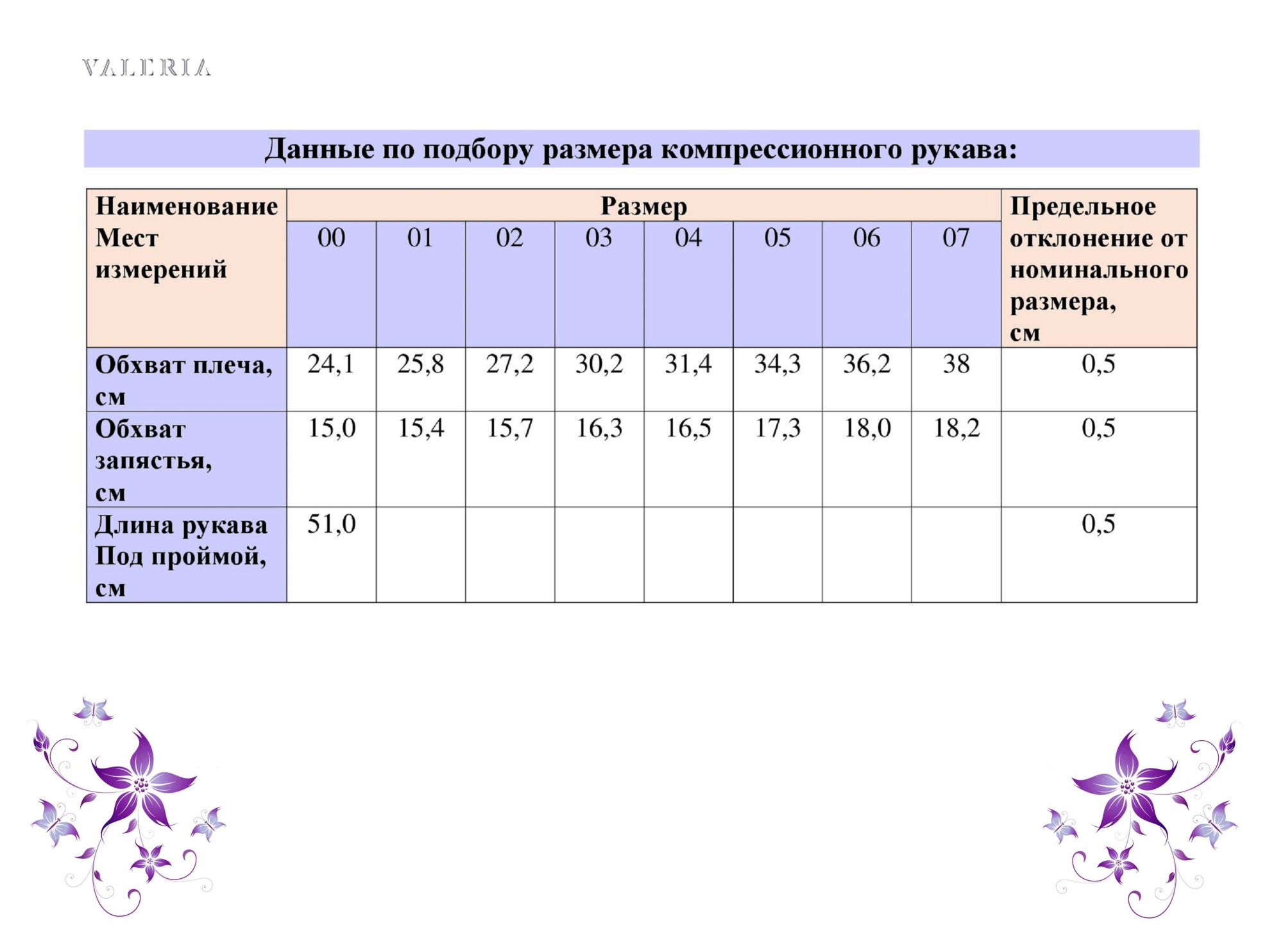Рукав Valeria «Серебристый пион», правый